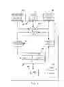 Fig. 02 - BUTTON ENHANCEMENT FOR PROXY BIDDING