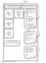 Fig. 01 - Website-Based System For Facilitating Real Time Or Near Real Time Negotiations Between Providers and Purchasers