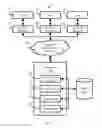 Fig. 02 - Website-Based System For Facilitating Real Time Or Near Real Time Negotiations Between Providers and Purchasers
