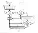 Fig. 04 - Website-Based System For Facilitating Real Time Or Near Real Time Negotiations Between Providers and Purchasers