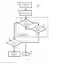 Fig. 05 - Website-Based System For Facilitating Real Time Or Near Real Time Negotiations Between Providers and Purchasers