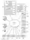 Fig. 01 - System and method for sales generation in conjunction with a vehicle data system
