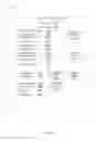 Fig. 85 - SKU Based Contract Management in an Electronic Procurement System