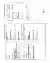 Fig. 07 - Inhibiting inappropriate communications between users involving transactions