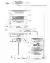 Fig. 08 - Inhibiting inappropriate communications between users involving transactions