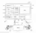 Fig. 01 - PROVIDING ENHANCED CUSTOMER EXPERIENCES