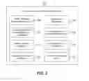 Fig. 04 - PROVIDING ENHANCED CUSTOMER EXPERIENCES