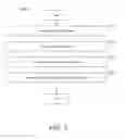 Fig. 05 - Facilitating Transactions Between Shoppers And Sellers Using Uploaded Content Files