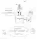 Fig. 01 - Systems And Methods For Optimally Ordering Recommendations