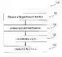 Fig. 01 - Consumer purchase decision scoring tool