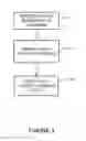 Fig. 04 - Real-time return of local search content based on global search key