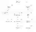 Fig. 11 - Methods and systems to refine search information