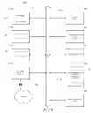 Fig. 12 - Methods and systems to refine search information