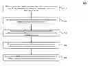 Fig. 01 - Modifying An Application To Display Branding Information Identifying A Particular Business
