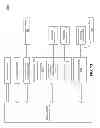 Fig. 30 - Modifying An Application To Display Branding Information Identifying A Particular Business