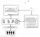 Fig. 01 - Website augmentation including conversion of regional content