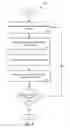 Fig. 07 - Website augmentation including conversion of regional content