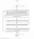 Fig. 05 - Clothing Style Selection and Matching E-Commerce & Game Interface