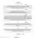 Fig. 12 - Clothing Style Selection and Matching E-Commerce & Game Interface