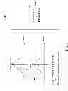 Fig. 03 - Garment fitting system and method