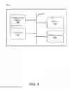 Fig. 08 - Systems And Methods For Mapping In-Store Transactions To Customer Profiles