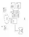 Fig. 04 - TRAVEL MISTAKE AND FRAUD DETECTION