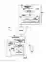 Fig. 03 - BITEMPORAL MILESTONING OF MODEL FREE DATA