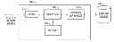Fig. 01 - Systems and methods for consolidating and standardizing billing event data