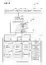 Fig. 05 - Systems and methods for consolidating and standardizing billing event data
