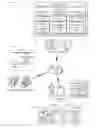 Fig. 01 - Mobile Giving
