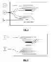 Fig. 04 - Computer Based Exchange Matching System and Method