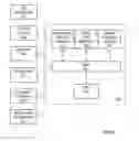 Fig. 06 - SYSTEM AND METHODS FOR VALUING AND TRADING INTANGIBLE PROPERTIES AND INSTRUMENTS