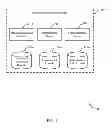 Fig. 08 - MULTI-LEVEL KNOW YOUR CUSTOMER (KYC) DATA COLLECTION AND VERIFICATION