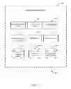 Fig. 09 - MULTI-LEVEL KNOW YOUR CUSTOMER (KYC) DATA COLLECTION AND VERIFICATION