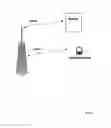 Fig. 04 - Method Of Conducting Financial Transactions Using A Phone Node In Communication With A Transactional Server