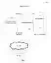 Fig. 02 - Computing devices having access control