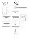 Fig. 02 - SYSTEMS AND METHODS OF GENERATING AND PROCESSING PAYMENT TRANSACTIONS USING ALTERNATE CHANNELS AND PAYMENT MODE