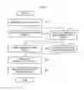 Fig. 07 - Method and System for Managing Derivative Work to Promote Voluntary Purchase of Lawful Work