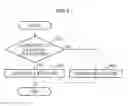 Fig. 10 - Method and System for Managing Derivative Work to Promote Voluntary Purchase of Lawful Work