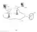 Fig. 01 - VIRTUAL CERTIFIED FINANCIAL INSTRUMENT SYSTEM