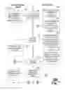 Fig. 08 - Systems and methods for providing electronic transaction auditing and accountability