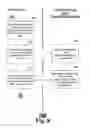 Fig. 09 - Systems and methods for providing electronic transaction auditing and accountability