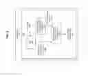 Fig. 05 - Verifying OEM components within an information handling system using original equipment manufacturer (OEM) identifier