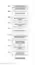 Fig. 07 - SECURE PAYMENT CAPTURE PROCESSES