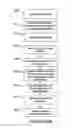 Fig. 08 - SECURE PAYMENT CAPTURE PROCESSES