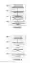 Fig. 09 - SECURE PAYMENT CAPTURE PROCESSES