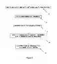 Fig. 04 - Methods and Apparatus for Performing Local Transactions