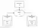 Fig. 01 - Methods and systems for impression inventory trading