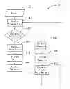 Fig. 01 - RENTAL PROPERTY EVALUATION SYSTEM AND METHOD