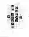 Fig. 04 - Multi-dimension analyzer for organizational personnel
